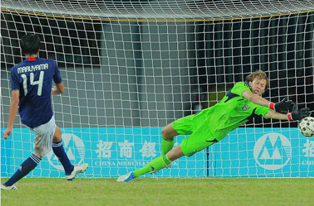 Football Euro